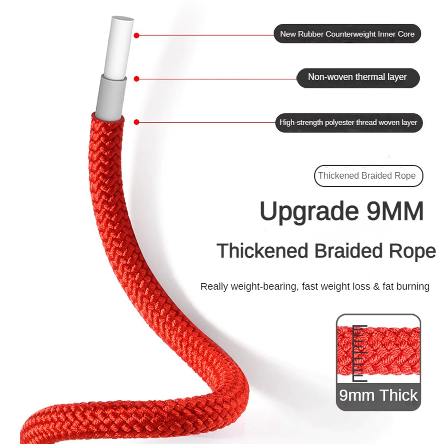 Heavy Jump Rope for Crossfit & Boxing – Foam Grip Fitness Skipping Rope