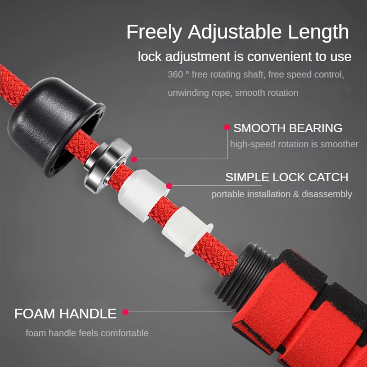 Heavy Jump Rope for Crossfit & Boxing – Foam Grip Fitness Skipping Rope